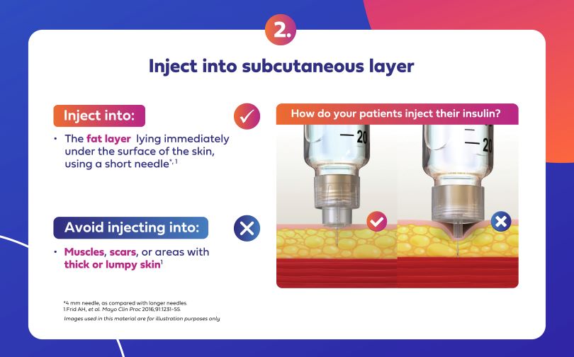 Inject into subcutaneous layer